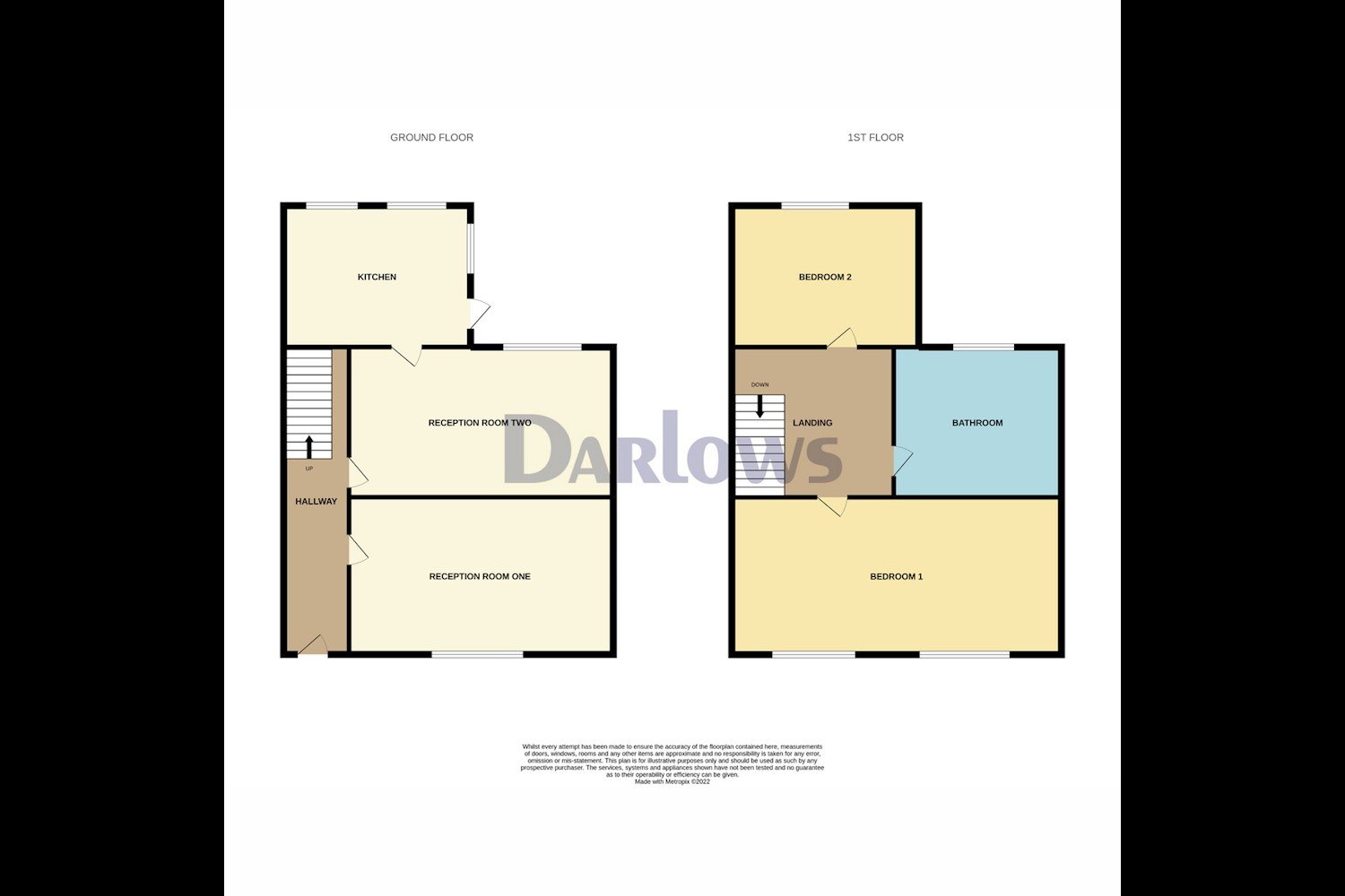 2 Bedroom midterrace house Mary Street, Pontypridd £100,000 Darlows